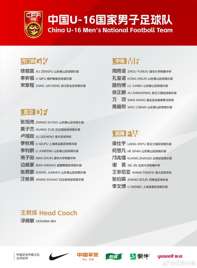 U16男足25人集训名单公布 山东泰山八名小将入选