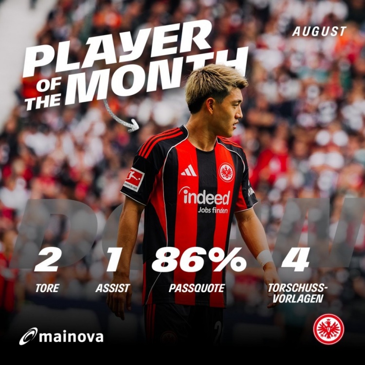 开云官网-官方：堂安律当选法兰克福8月队内最佳，3场比赛贡献4球1助